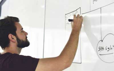Feng Shui traditionnel : comment calculer son chiffre Gua