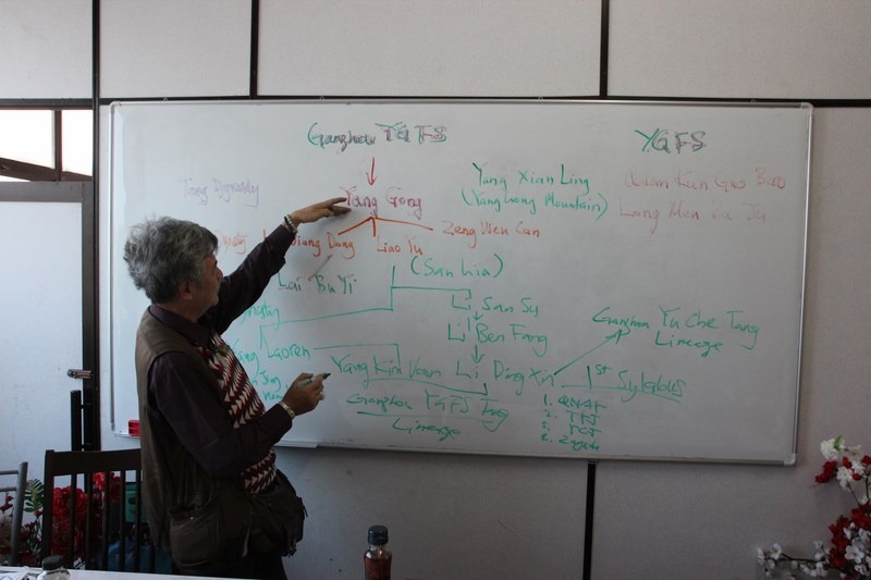 Looking for a Traditional Feng Shui Course ?