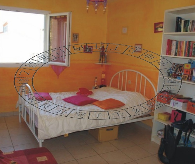"Feng Shui" Bedroom and Bed Orientation 